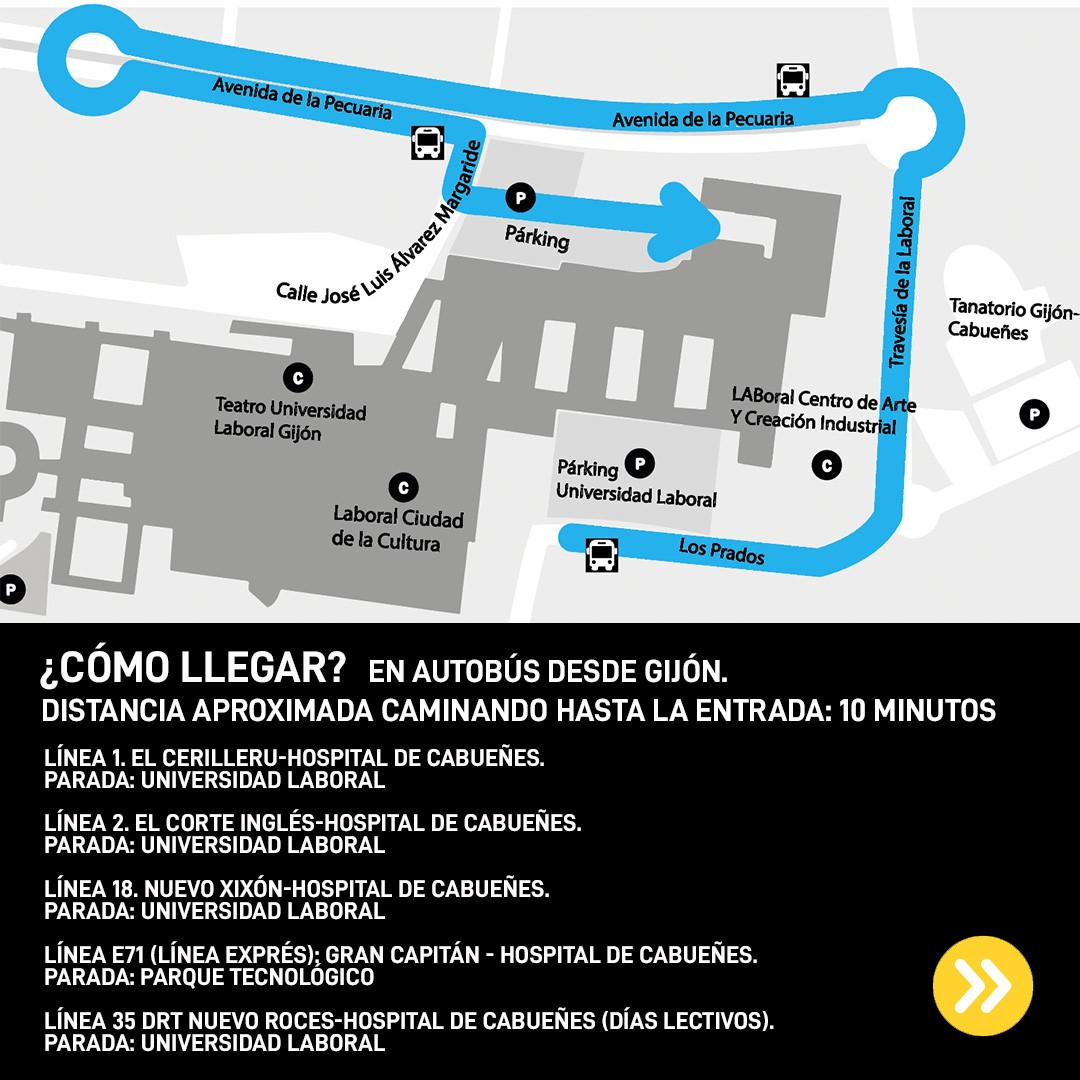 Accesos y transporte para visitar en Gijón la exposición el Mundo de Van Gogh
